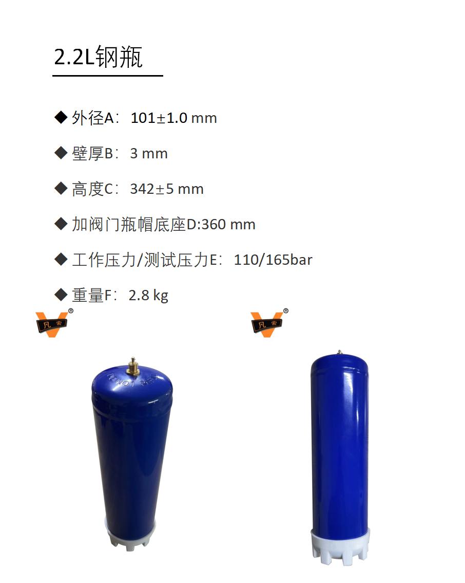2.2LԔ(x)(sh).jpg